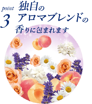 bodycare_aromamilk_point3.png